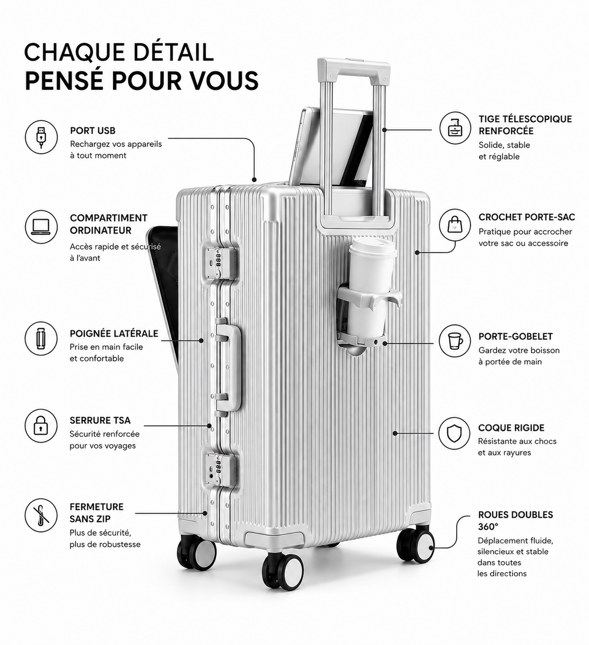 Valise Cabine – Grande Capacité, Ouverture Frontale, Serrure à Combinaison & Roues 360°
