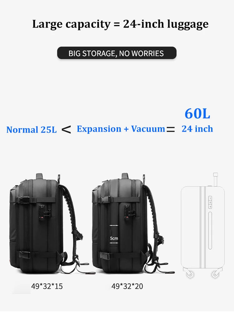 Sac à Dos Voyage Cabine – Compression Sous Vide & PC 17” – vue produit 3
